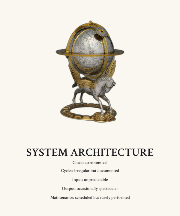 Celestial Mechanics System Architecture Diagram Shirt